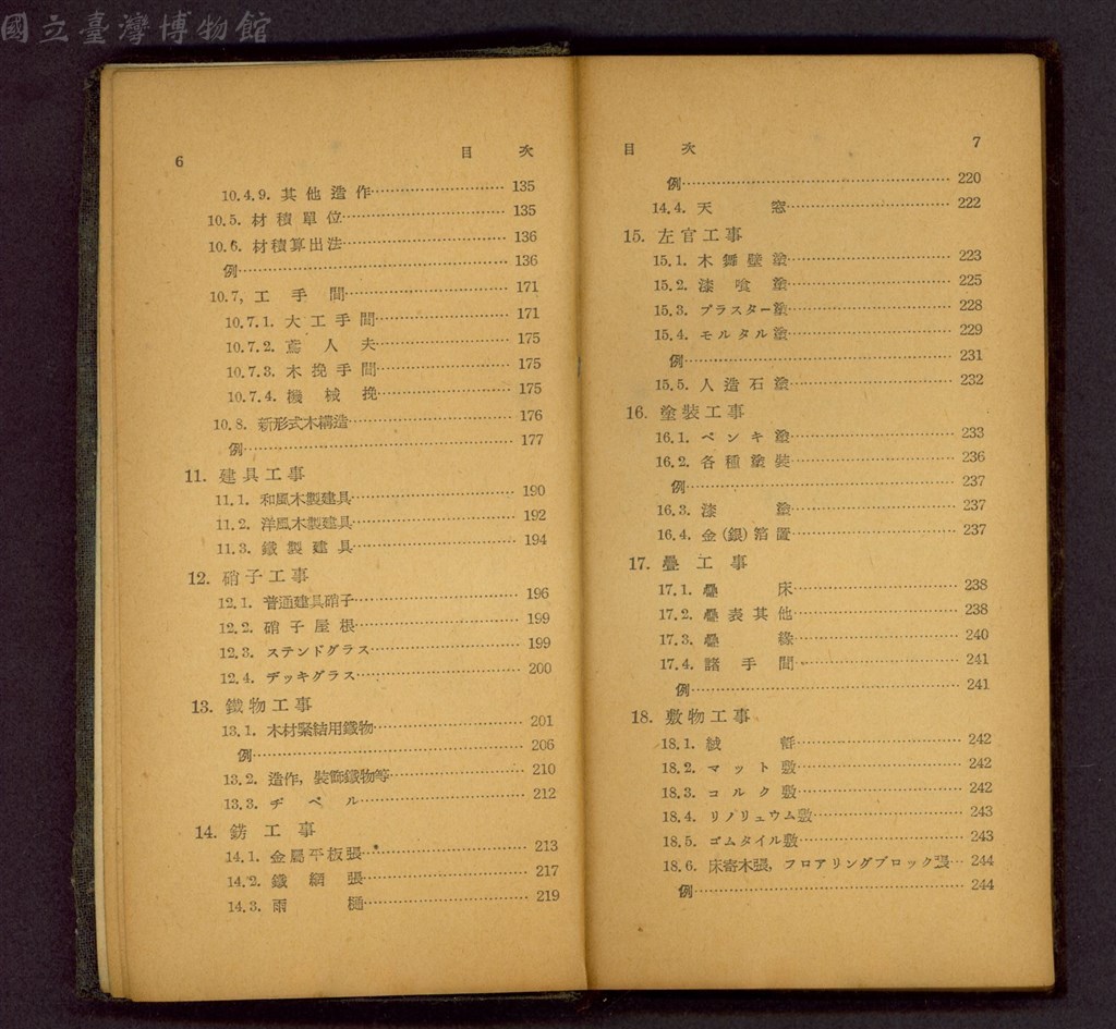 大圖瀏覽