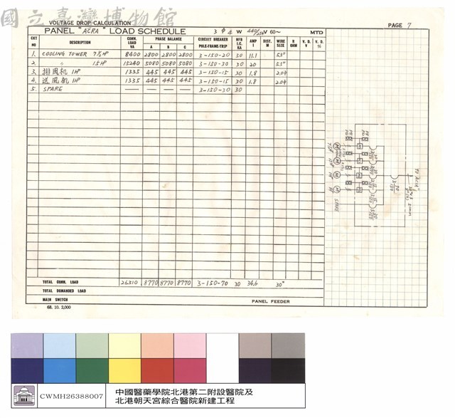 PANEL 