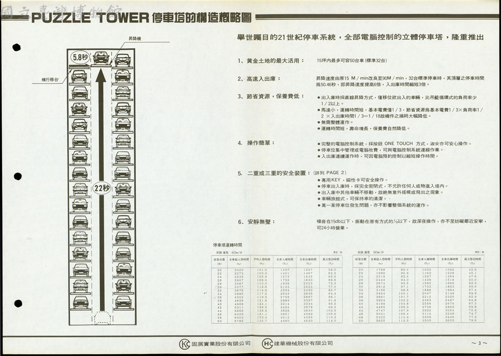 大圖瀏覽