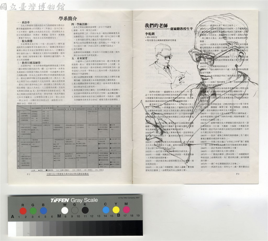 大圖瀏覽
