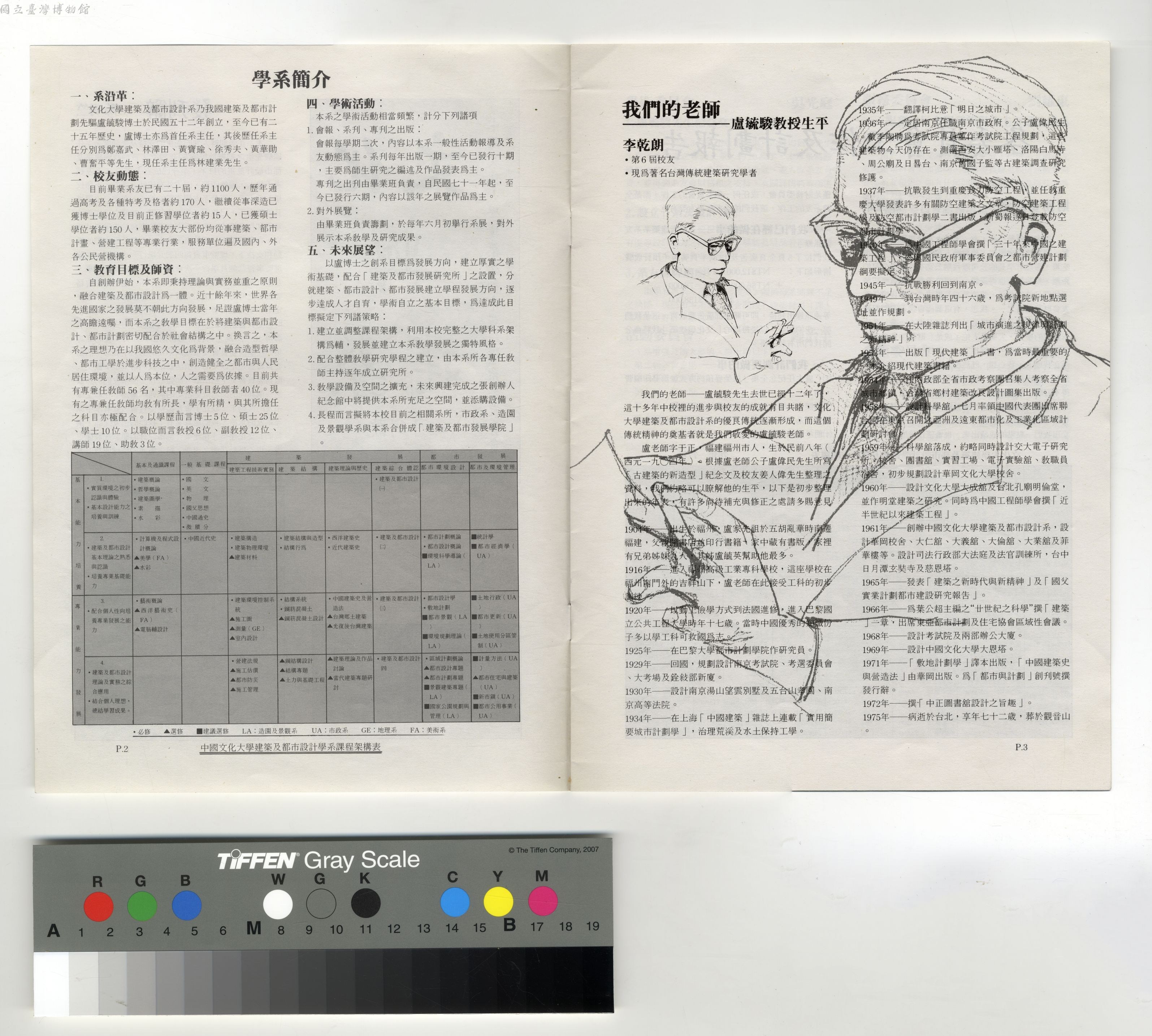 大圖瀏覽