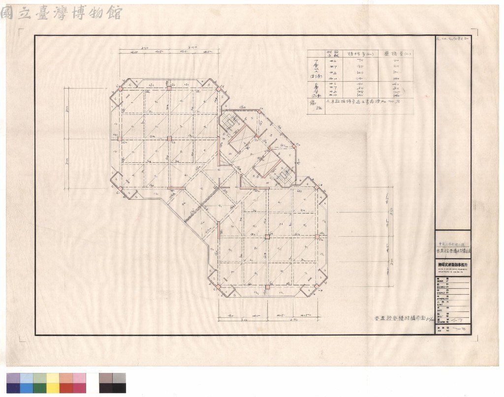 大圖瀏覽