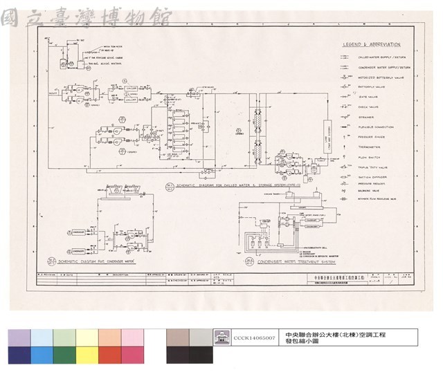 空調主機房冰水及水處理系統流程圖藏品圖，第1張