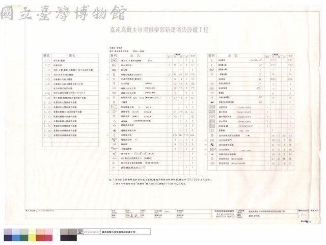 圖例、索引表藏品圖，第1張