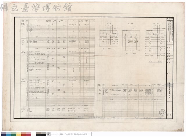 結線圖，負載表藏品圖，第1張