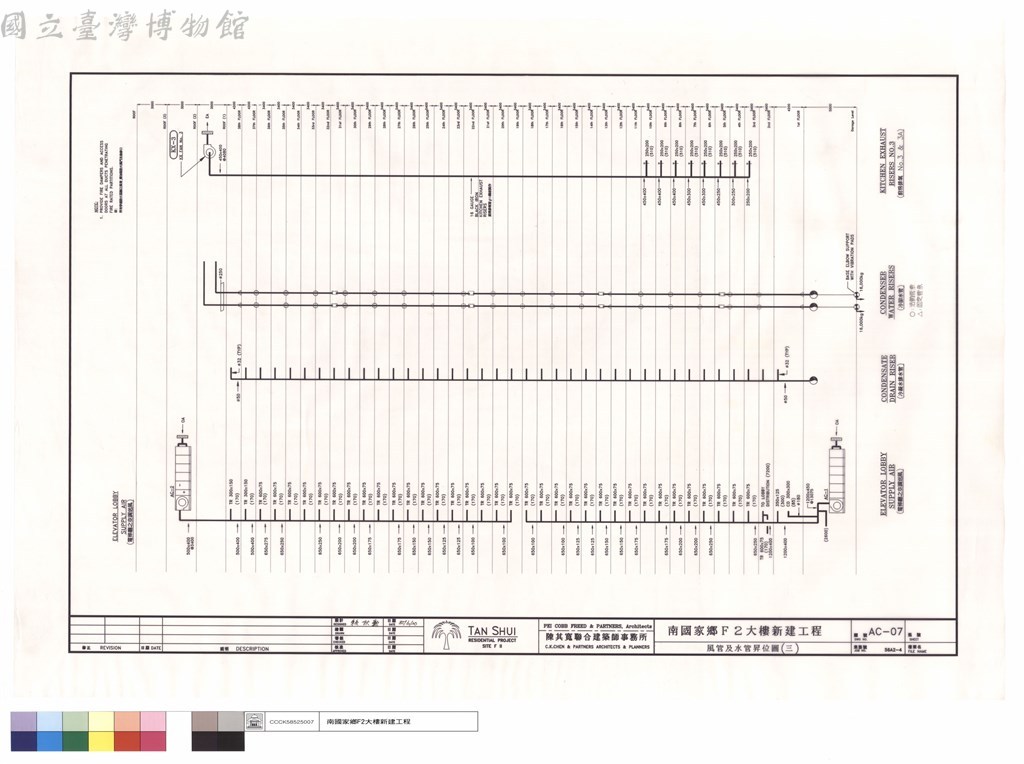 大圖瀏覽