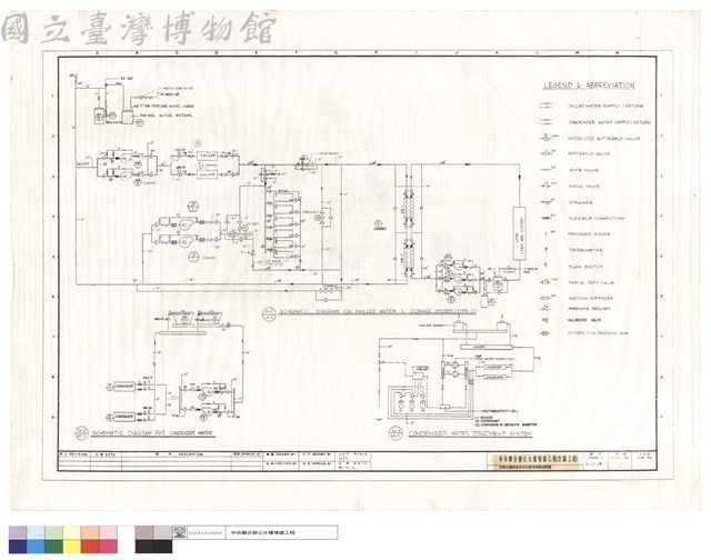 空調主機房冰水及水處理系統流程圖藏品圖，第1張