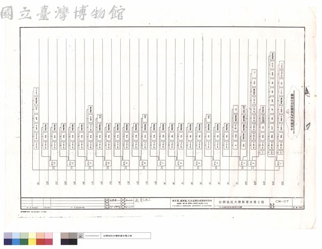 中央監控系統昇位圖藏品圖，第1張