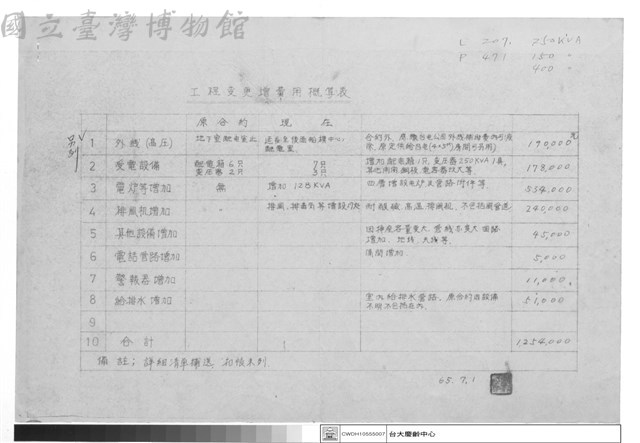 工程變更增費用概算表藏品圖，第1張