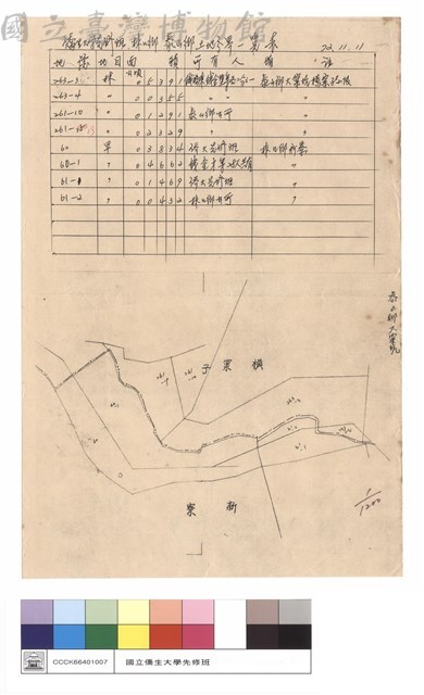 僑生大學先修班林口鄉泰山鄉土地分界一覽表藏品圖，第1張