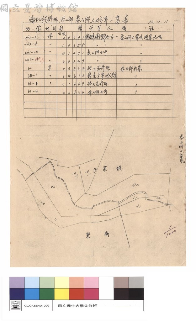 大圖瀏覽