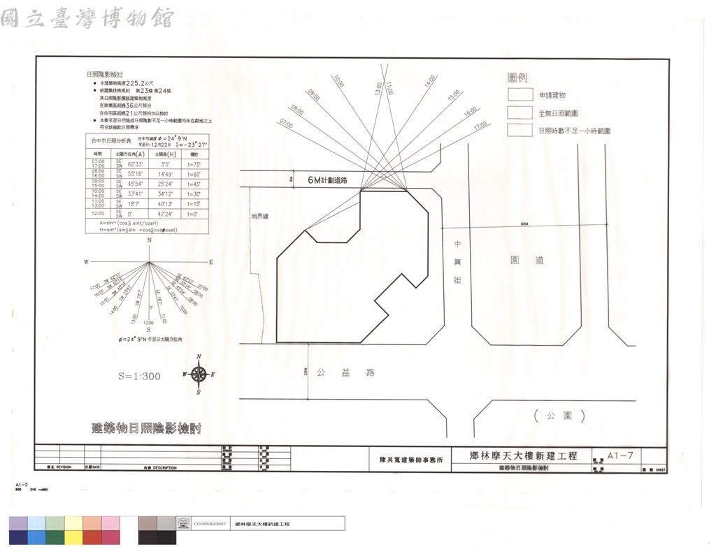 大圖瀏覽