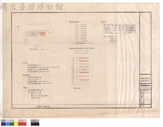 配置圖,面積計算表藏品圖，第1張
