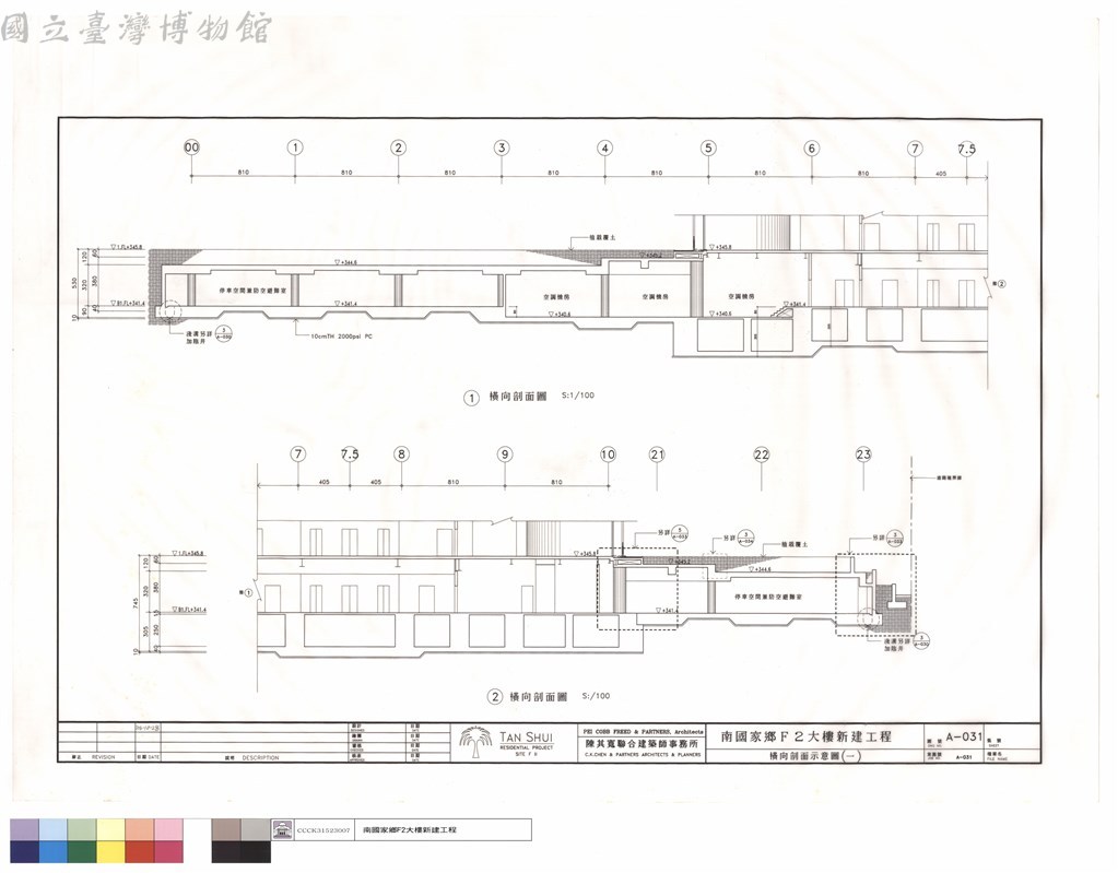 大圖瀏覽