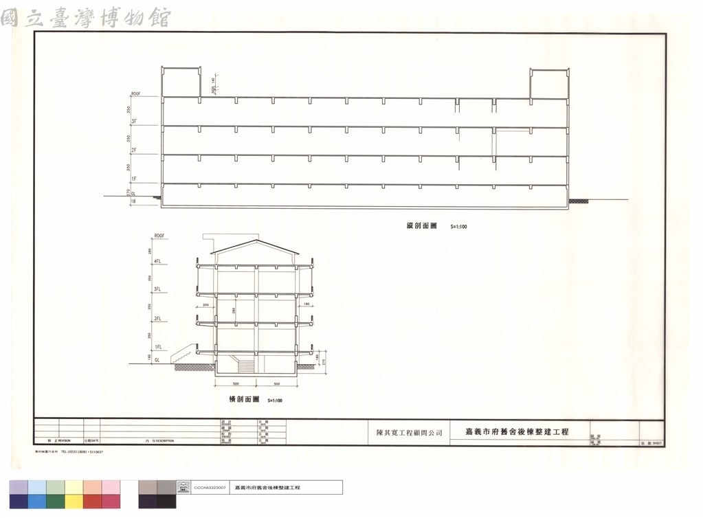 大圖瀏覽