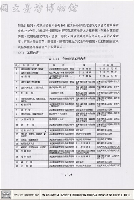 音效建築工程藏品圖，第1張