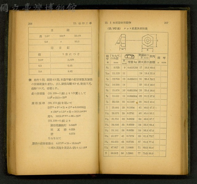 (P206-207)藏品圖，第1張