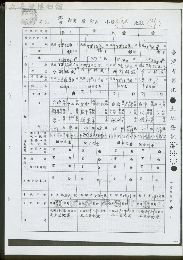 大圖瀏覽