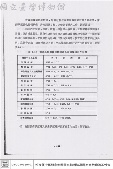 運轉維護人員訓練藏品圖，第1張
