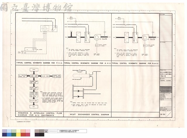 CONTROL DIAGARM藏品圖，第1張