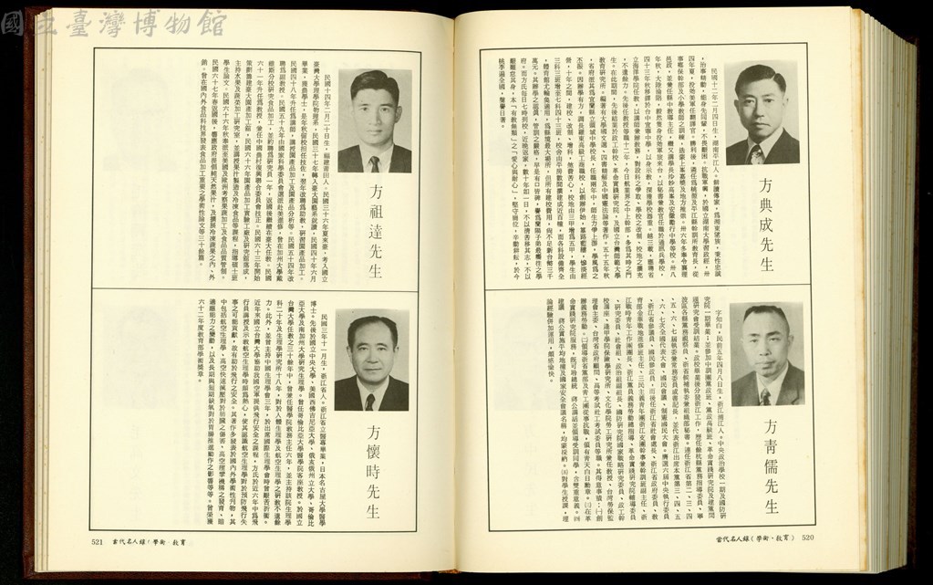 大圖瀏覽