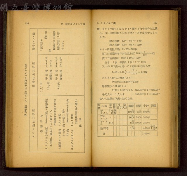 (P126-127)藏品圖，第1張