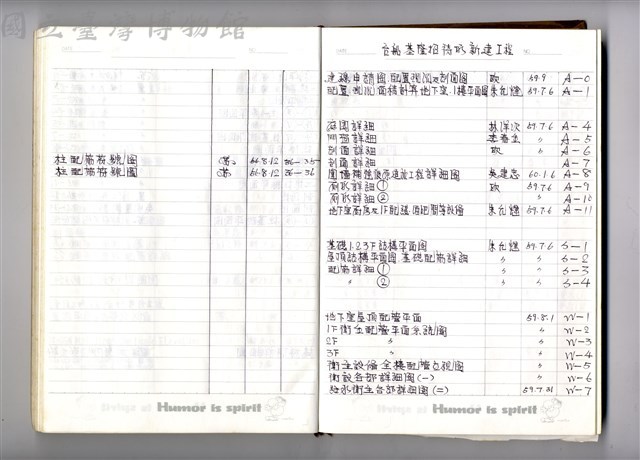 圖號說明藏品圖，第1張