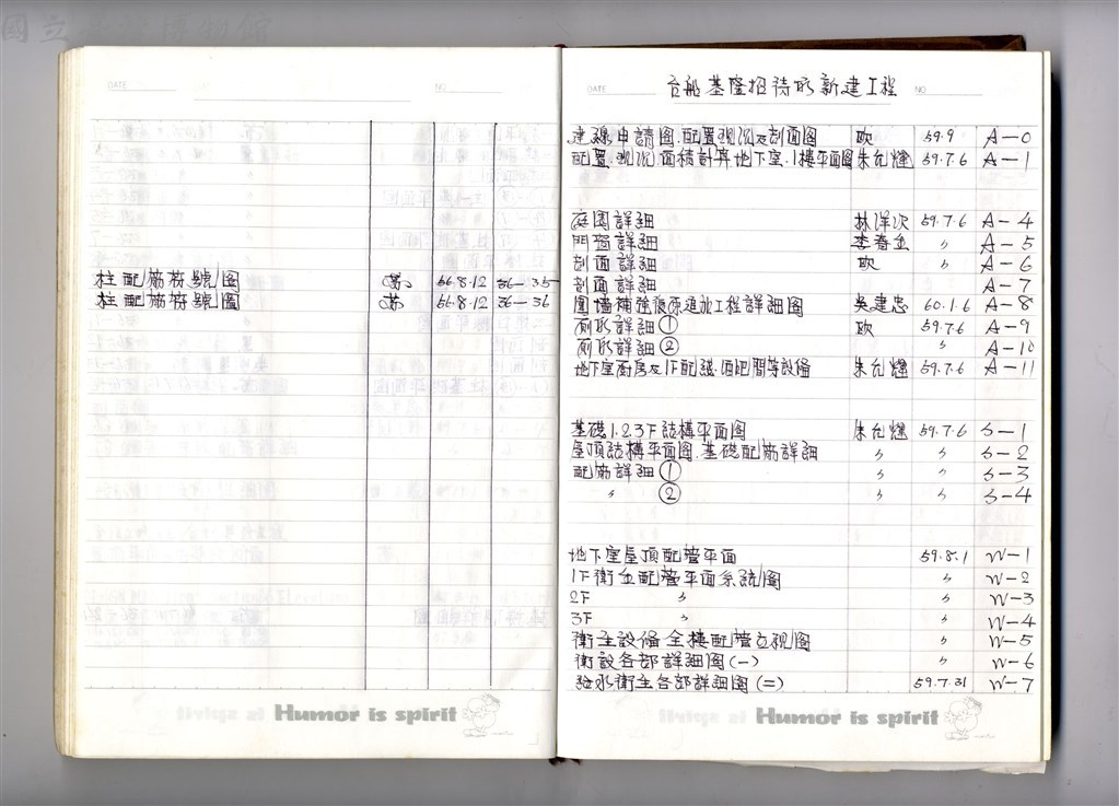 大圖瀏覽