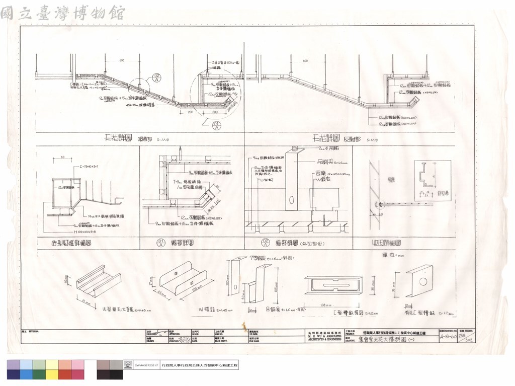 大圖瀏覽
