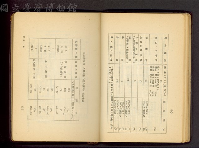 (P20-21)藏品圖，第1張