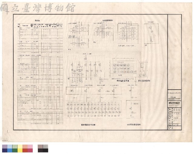電氣工程 負荷表、配電箱結線圖、電錶箱詳圖及結線圖藏品圖，第1張