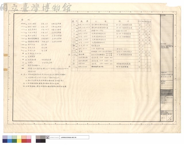 圖例藏品圖，第1張