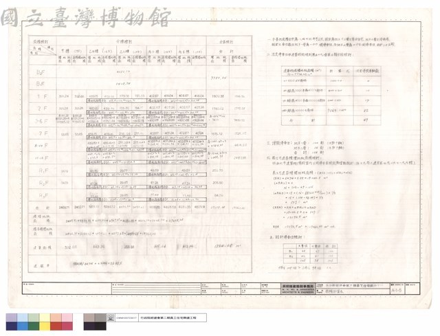 面積計算表藏品圖，第1張