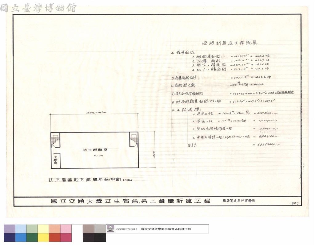 大圖瀏覽