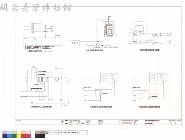 控制系統流程圖(一)藏品圖，第1張