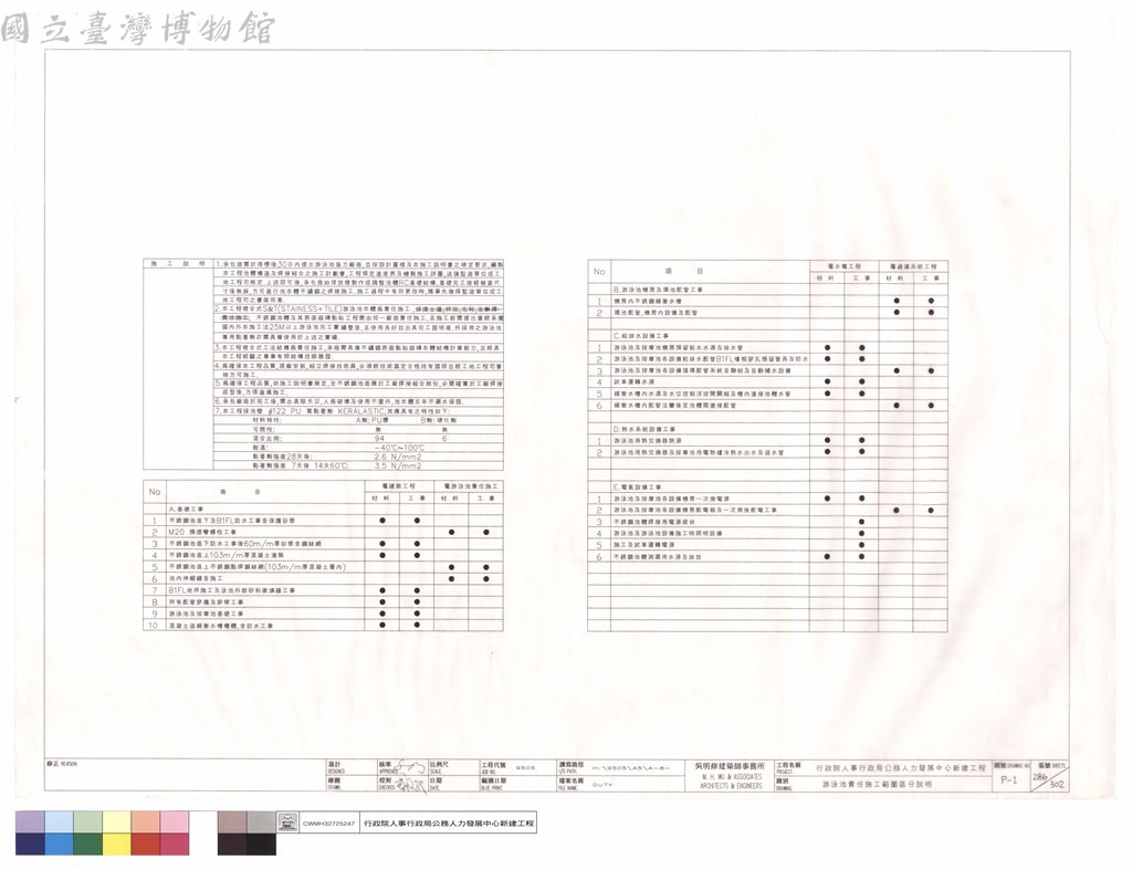 大圖瀏覽