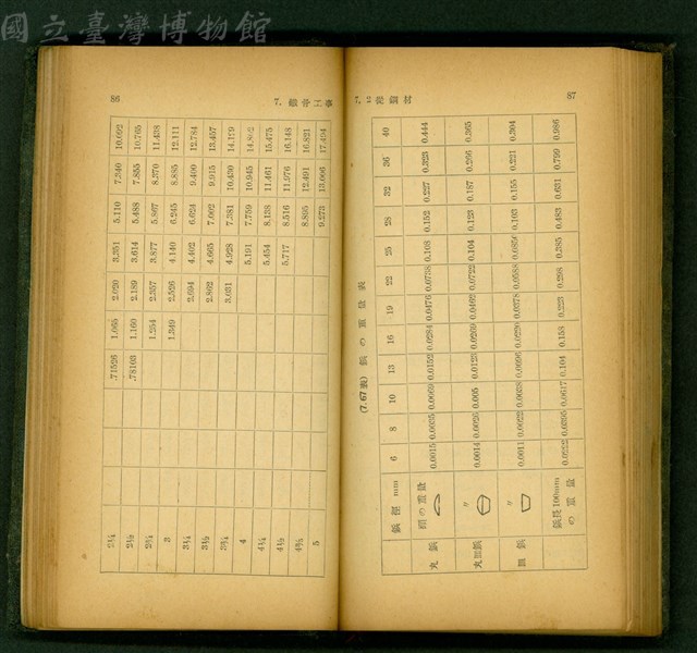 (P86-87)藏品圖，第1張