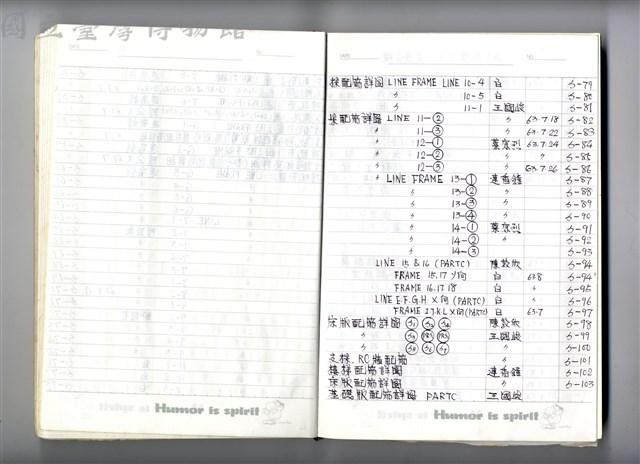 圖號說明藏品圖，第1張