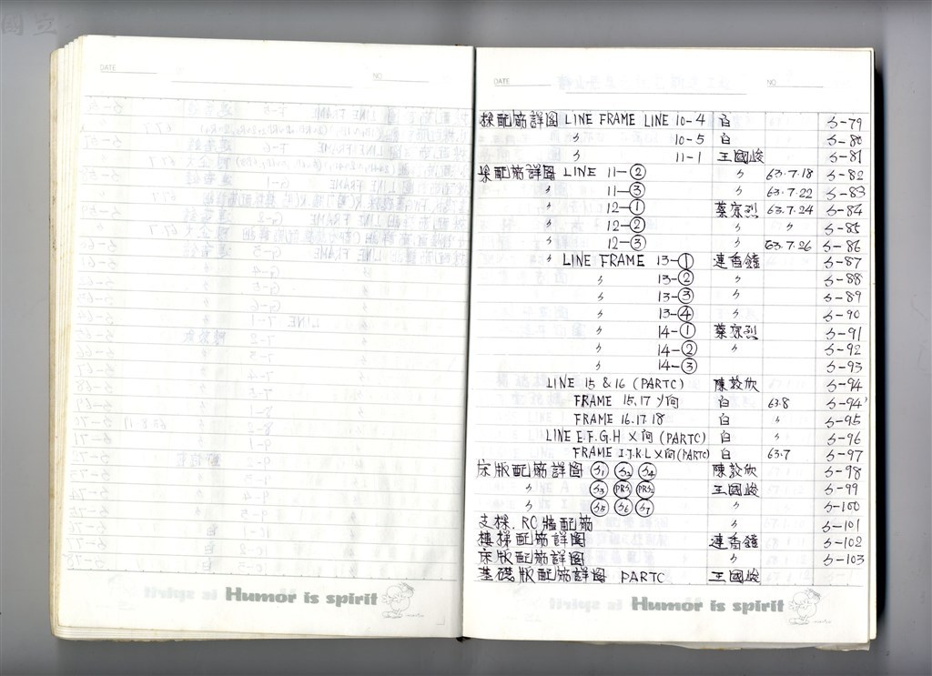 大圖瀏覽