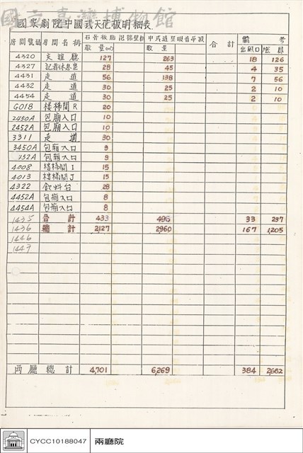 國家劇院中國式天花板明細表藏品圖，第1張