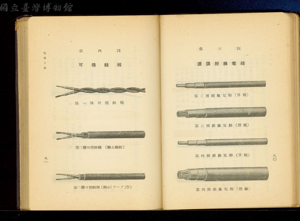 大圖瀏覽