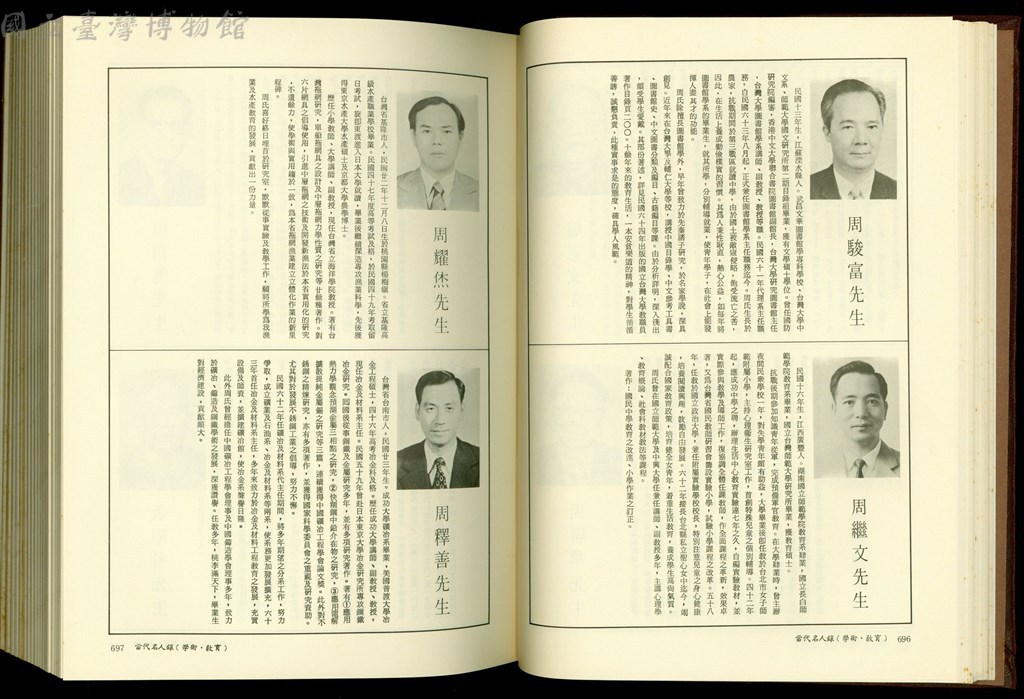 大圖瀏覽