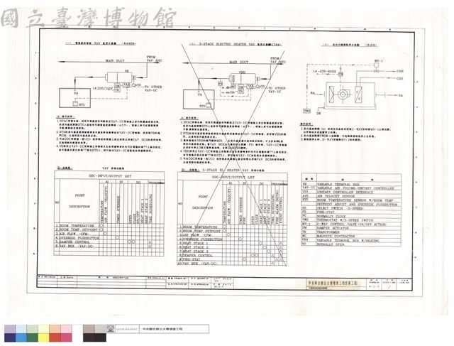 可變風箱控制系統圖藏品圖，第1張