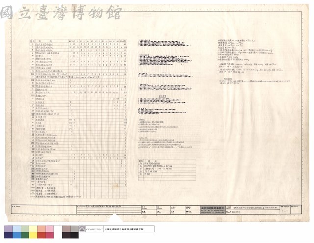 圖例說明藏品圖，第1張