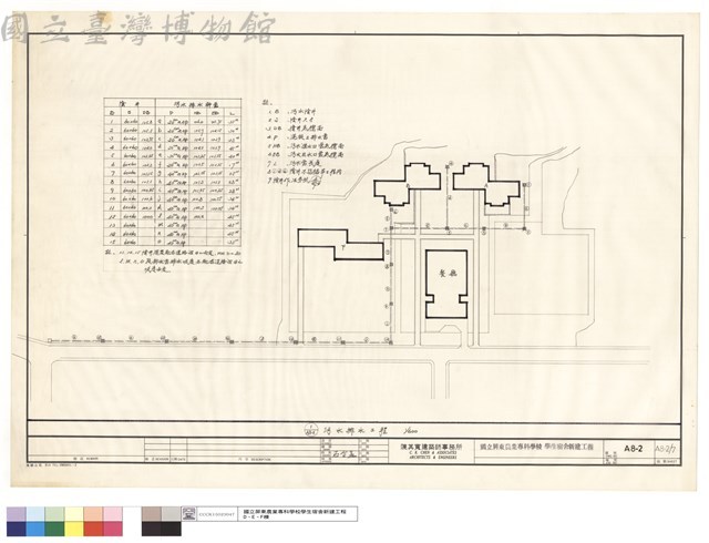 污水排水工程藏品圖，第1張