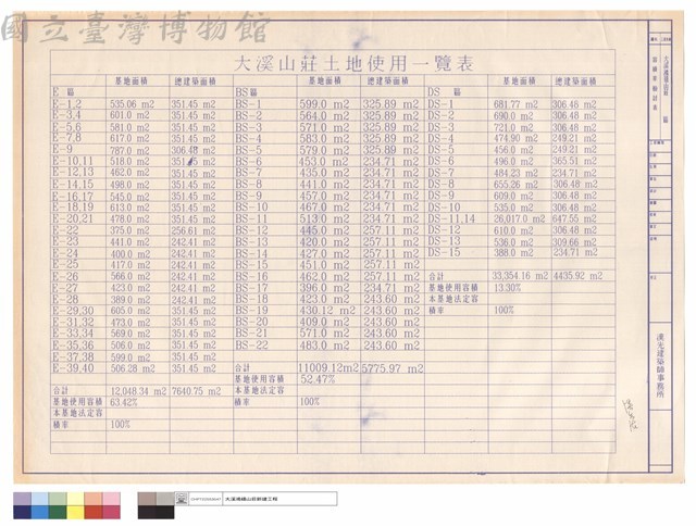 容積率檢討表藏品圖，第1張