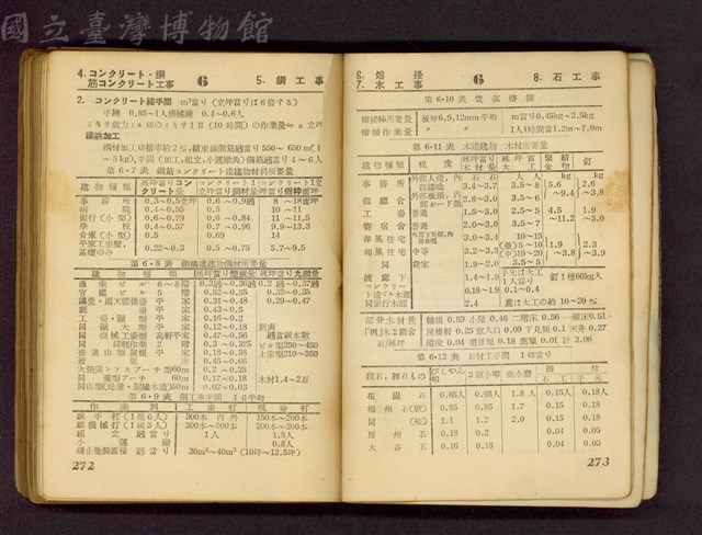 (P272-273)藏品圖，第1張