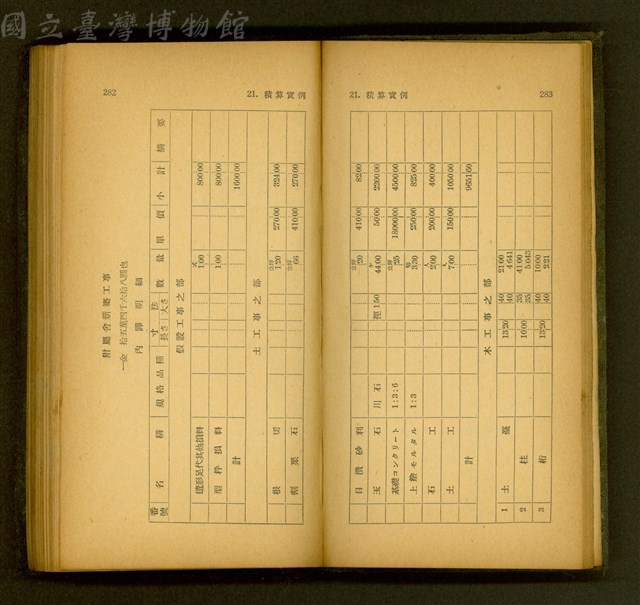 (P282-283)藏品圖，第1張