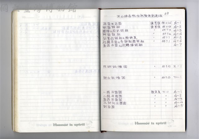 圖號說明藏品圖，第1張