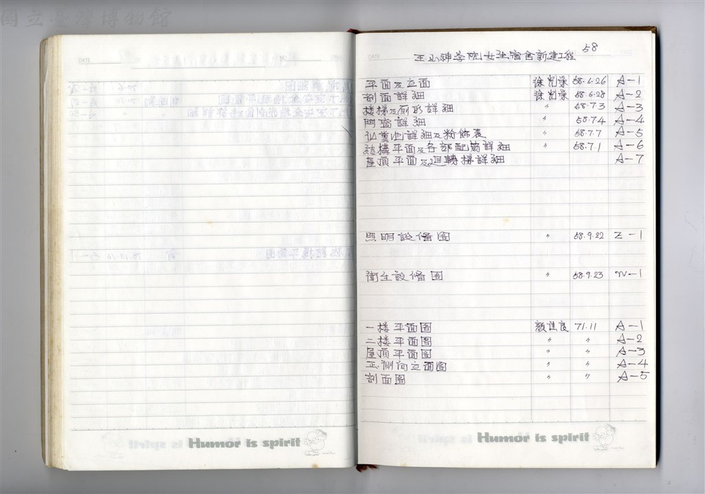 大圖瀏覽